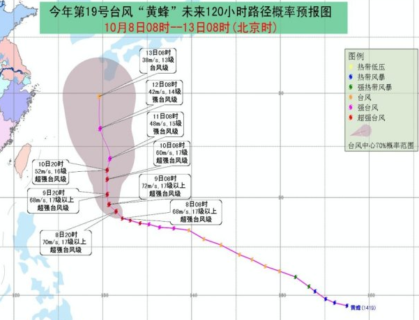 2014年第十九号台风黄蜂最新消息